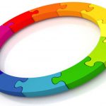 De kracht van herhaling in web content