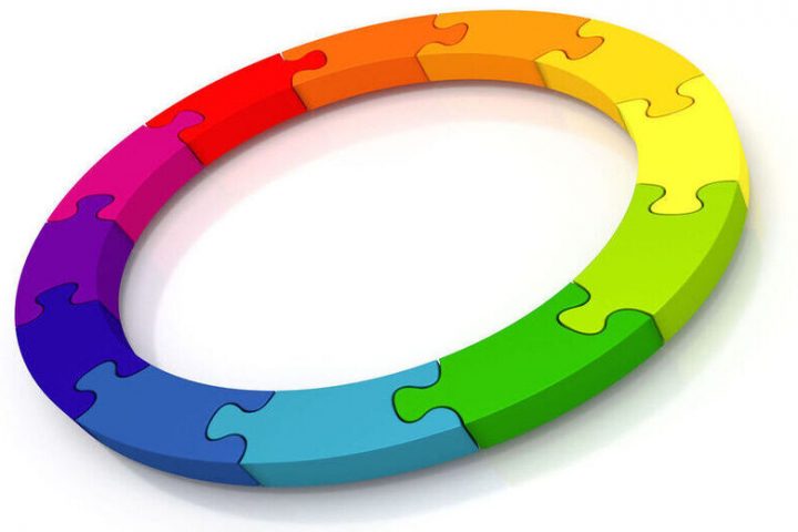 De kracht van herhaling in web content